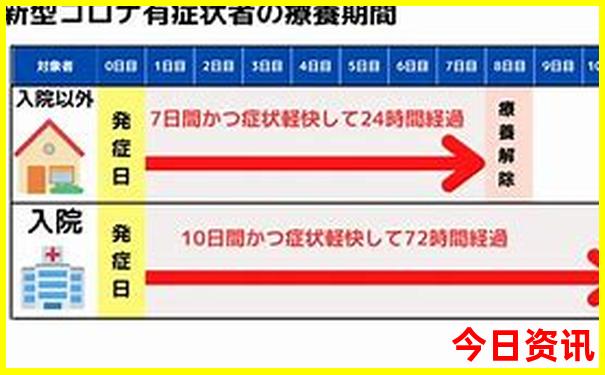 德国越野车排行榜前十名